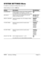 Page 19014-10Summary of Settings Chapter 14
RX RESTRICTION
DATE SETUP
DISPLAY LANGUAGE
TX START SPEED
RX START SPEED
DAYLGHT SAV TIME
Restricts reception of faxes to the numbers registered
for speed dialing on your machine (1
p.9-16).
If you select ON,you can select additional sub-settings.
Selects the date format displayed in the LCD and
printed on the faxes you send.
Selects the language of the LCD messages, settings,
and reports.
Selects the speed at which the machine starts
transmitting.
Selects the speed at...