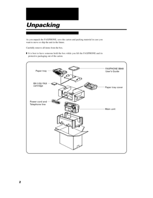 Page 142UnpackingAs you unpack the FAXPHONE, save the carton and packing material in case you
want to move or ship the unit in the future.
Carefully remove all items from the box.
zIt is best to have someone hold the box while you lift the FAXPHONE and its
protective packaging out of the carton.Paper tray
Main unit BX-3 BJ FAX
cartridge
Paper tray cover
Power cord and
Telephone lineFAXPHONE B640
User’s Guide 