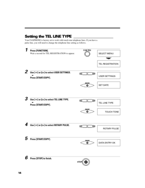 Page 2614Setting the TEL LINE TYPE _____________________
Your FAXPHONE is factory set to work with touch tone telephone lines. If you have a
pulse line, you will need to change the telephone line setting as follows.1Press [FUNCTION].
Wait a second for TEL REGISTRATION to appear.2Use [] or [] to select USER SETTINGS.tPress [START/COPY].3Use [] or [] to select TEL LINE TYPE.
tPress [START/COPY].4Use [] or [] to select ROTARY PULSE.5Press [START/COPY].6Press [STOP] to finish.SELECT MENUTEL REGISTRATIONUSER...