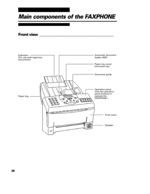 Page 3928Extension
(For use with legal-size
documents)Main components of the FAXPHONEFront view ______________________________________Operation panel
(Use the operation
panel buttons to
operate the
FAXPHONE.)
Front cover Paper tray cover/
document trayAutomatic document
feeder (ADF)
Document guide
Speaker Paper tray 