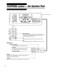 Page 4130SPACE
Press to enter a space between numbers or letters when you
register fax numbers and names.
CLEAR
Press to clear a number or name quickly so you can re-enter it.CLEANING
Press to clean the BJ cartridge print head.
REPORT
Press to print a transaction report, a list of
registered numbers, or a list of settings.
SEND OPTIONS
Press to select a transmission mode.FAXPHONE controls — the Operation PanelNumeric buttons
Use the numeric buttons to enter phone numbers when dialing.
These buttons can also be...