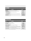 Page 8778PAPER SIZERX REDUCTION
REDUCTION RATE
SEL. REDUCE DIRPRT DIRECTIONSelect the size of the loaded fax paper.Select the amount of reduction for received faxes.
Set the reduction factor in percent.
Select reduction in width only or both width and height.Select between unidirectional and bi-directional printing.LTR/A4/LEGALON/OFF
STANDARD/A4->LTR/
LGL->LTR
VERTICAL ONLY/HORIZ
& VERTICALBI-DIRECTION PRT/
PRT ONE DIRECT.FAX PRINTERFactory settings are in bold. For instructions on how to change a setting,...