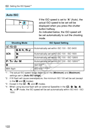 Page 122i: Setting the ISO Speed N
122
If the ISO speed is set to “ A” (Auto), the 
actual ISO speed to be set will be 
displayed when you press the shutter 
button halfway.
As indicated below, the ISO speed will 
be set automatically to suit the shooting 
mode.
*1 : The actual ISO speed  range depends on the [Minimum] and [ Maximum] 
settings set in [ Auto ISO range ].
*2 : If fill flash will cause overexposure , the minimum ISO 100 will be set (except 
in the  a and  F modes).
*3 : Except in the  A, 6 , and F...