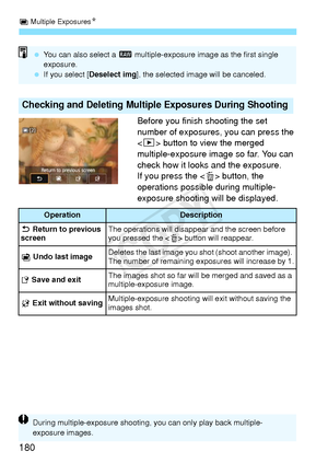 Page 180P Multiple Exposures N
180
Before you finish shooting the set 
number of exposures, you can press the 
 button to view the merged 
multiple-exposure image so far. You can 
check how it looks and the exposure.
If you press the < L> button, the 
operations possible during multiple-
exposure shooting will be displayed.
Checking and Deleting Multiple  Exposures During Shooting
 You can also select a  1 multiple-exposure imag e as the first single 
exposure.
  If you select [ Deselect img ], the selected...