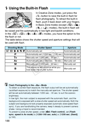 Page 188188
In Creative Zone modes, just press the 
 button to raise the built-in flash for 
flash photography. To retract the built-in 
flash, push it back down with your fingers.
In Basic Zone modes (except   
< 5 >  modes), the built-in flash will 
be raised and fire automatically in low-light and backlit conditions.
In the < A>     modes, you have the option to fire 
the flash or not.
The table below shows the shutter  speed and aperture settings that will 
be used with flash.
D  Using the Built-in Flash...