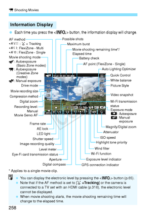 Page 258k Shooting Movies
258
 Each time you press the  button, the information display will change.
* Applies to a single movie clip.
Information Display
Picture Style
Quick Control
AF point (FlexiZone - Single)
Highlight tone priority
Exposure level indicator
Aperture
Shutter speed White balance
Image-recording quality
Movie shooting mode
: Autoexposure(Basic Zone modes)
: Autoexposure (Creative Zone 
modes)
: Manual exposure
Movie recording size
AE lock
AF method
• c : u + Tracking•o : FlexiZone - Multi
• d :...