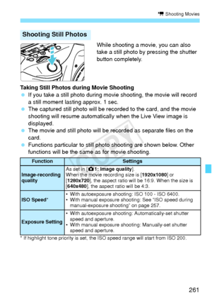 Page 261261
k Shooting Movies
While shooting a movie, you can also 
take a still photo by pressing the shutter 
button completely.
Taking Still Photos during Movie Shooting
  If you take a still photo during movi e shooting, the movie will record 
a still moment lasting approx. 1 sec.
  The captured still photo will be reco rded to the card, and the movie 
shooting will resume automatically  when the Live View image is 
displayed.
  The movie and still photo will be record ed as separate files on the 
card....