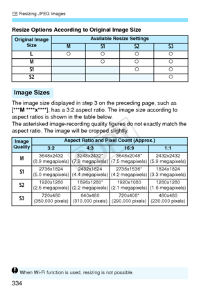 Page 334S Resizing JPEG Images
334
Resize Options According to Original Image Size
The image size displayed in step 3 on the preceding page, such as 
[***M ****x**** ], has a 3:2 aspect ratio. The image size according to 
aspect ratios is shown in the table below.
The asterisked image-recording qualit y figures do not exactly match the 
aspect ratio. The image  will be cropped slightly.
Original Image 
SizeAvailable Resize Settings
4abc
3 kkkk
4
kkk
a
kk
b
k
Image Sizes
Image 
QualityAspect Ratio and Pi xel...