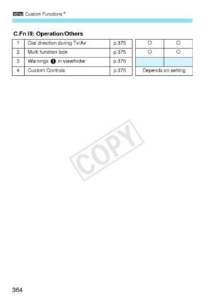Page 3643 Custom Functions N
364
C.Fn III: Operation/Others
1Dial direction during Tv/Avp.375kk
2
Multi function lockp.375kk
3 Warnings z  in viewfinder p.376
4Custom Controlsp.376Depends on setting
COPY  