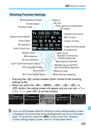 Page 395395
B Button Functions
 Pressing the < Q> button enables Quick Control of the shooting 
settings (p.50).
  When you press the < f>, < R >, , , < S>, or 
< B > button, the setting screen will appear and you can use < 6>, 
< 5 >, < 9>, and < B> to set the function.
Shooting Function Settings
Battery check Shutter speed
Auto Lighting Optimizer
Image-recording quality
Picture Style
Shooting mode
ISO speed
Possible shots
Eye-Fi card transmission status
Max. burst/
Number of remaining 
multiple exposures
AF...