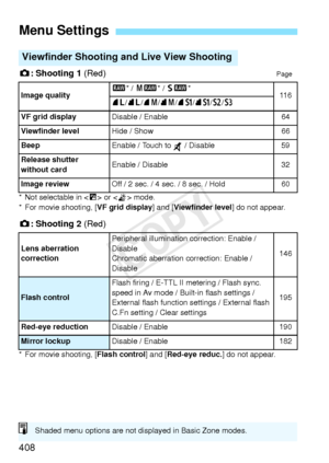 Page 408408
z: Shooting 1  (Red)Page
* Not selectable in < F> or < G> mode.
* For movie shooting, [ VF grid display] and [Viewfinder level ] do not appear.
z: Shooting 2  (Red)
* For movie shooting, [ Flash control] and [Red-eye reduc. ] do not appear.
Menu Settings
Viewfinder Shooting and Live View Shooting
Image quality1* / 41 * / 61 *11 673/83/74 /84 /7 a /8 a /b /c
VF grid display
Disable / Enable64
Viewfinder level
Hide / Show66
Beep
Enable / Touch to  / Disable59
Release shutter 
without card
Enable /...