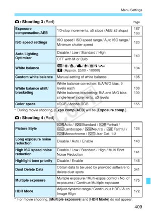 Page 409409
Menu Settings
z: Shooting 3  (Red)Page
* During movie shooting, [ Expo.comp./AEB] will be [ Exposure comp.].
z: Shooting 4  (Red)
* For movie shooting, [ Multiple exposure] and [HDR Mode ] do not appear.
Exposure 
compensation/AEB1/3-stop increments, ±5  stops (AEB ±3 stops)167
168
ISO speed settingsISO speed / ISO speed range / Auto ISO range / 
Minimum shutter speed120
Auto Lighting 
OptimizerDisable / Low / Standard / High140OFF with M or Bulb
White balanceQ/W/E /R /Y /U /D/ O /
P  (Approx. 2500 -...