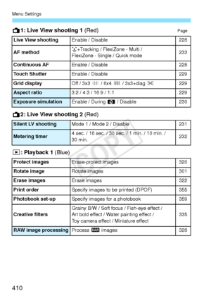 Page 410Menu Settings
410
A1: Live View shooting 1 (Red)Page
A2: Live View shooting 2 (Red)
3: Playback 1  (Blue)
Live View shootingEnable / Disable228
AF method
u +Tracking / FlexiZone - Multi / 
FlexiZone - Sing le / Quick mode233
Continuous AF
Enable / Disable228
Touch Shutter
Enable / Disable229
Grid display
Off / 3x3  l / 6x4  m / 3x3+diag n229
Aspect ratio3:2 / 4:3 / 16:9 / 1:1229
Exposure simulationEnable / During  e / Disable230
Silent LV shootingMode 1 / Mode 2 / Disable231
Metering timer4 sec. / 16...