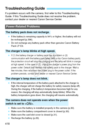 Page 418418
If a problem occurs with the camera, first refer to this Troubleshooting 
Guide. If this Troubleshooting Guide does not resolve the problem, 
contact your dealer or nearest Canon Service Center.
 If the battery’s remaining capacity is  94% or higher, the battery will not 
be recharged (p.396).
  Do not recharge any battery pack  other than genuine Canon Battery 
Pack LP-E6.
 
If (1) the battery charger or bat tery pack has a problem or (2) 
communication with the battery pack failed (with a non-Canon...