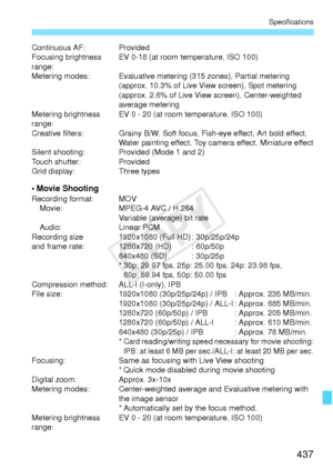 Page 437437
Specifications
Continuous AF: Provided
Focusing brightness 
range:EV 0-18 (at room te
mperature, ISO 100)
Metering modes: Evaluative metering  (315 zones), Partial metering 
(approx. 10.3% of Live View  screen), Spot metering 
(approx. 2.6% of Live View  screen), Center-weighted 
average metering
Metering brightness 
range: EV 0 - 20 (at room temperature, ISO 100)
Creative filters: Grainy B/W, Soft focu s, Fish-eye effect, Art bold effect, 
Water painting effect, Toy ca mera effect, Miniature effect...