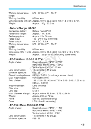 Page 441441
Specifications
Working temperature 
range:5°C - 40°C / 41°F - 104°F
Working humidity: 85% or less
Dimensions (W x H x D): Approx. 69.0  x 33.0 x 93.0 mm / 1.5 x 0.8 x 3.7 in.
Weight: Approx. 130g / 23.6 oz.
• Battery Charger LC-E6ECompatible battery: Battery Pack LP-E6
Power cord length: Approx. 1 m / 3.3 ft.
Recharging time: Approx. 2 hr. 30 min.
Rated input: 100 - 240 V AC (50/60 Hz)
Rated output: 8.4 V DC / 1.2 A
Working temperature 
range: 5°C - 40°C / 41°F - 104°F
Working humidity: 85% or less...