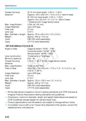 Page 442Specifications
442
Closest focusing 
distance*:At 18 mm focal length
: 0.39 m / 1.28 ft. 
(Approx. 372 x 248 mm / 14.6  x 9.8 in. field of view)
At 135 mm focal length : 0.39 m / 1.28 ft. 
(Approx. 80 x 53 mm / 3.1  x 2.1 in. field of view)
* Distance from image sensor plane
Max. magnification: 0.28x (at 135 mm)
Image Stabilizer: Lens shift type
Filter size: 67 mm
Lens cap: E-67 II
Max. diameter x length: Approx.  76.6 x 96.0 mm / 3.0 x 3.8 in.
Weight: Approx. 480 g / 16.9 oz.
Hood: EW-73B (sold...