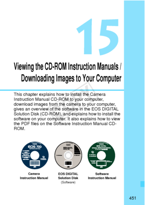 Page 451451
Viewing the CD-ROM Instruction Manuals /Downloading Images to Your Computer
This chapter explains how to install the Camera 
Instruction Manual CD-ROM to your computer, 
download images from the  camera to your computer, 
gives an overview of the so ftware in the EOS DIGITAL 
Solution Disk (CD-ROM), and ex plains how to install the 
software on your computer. It  also explains how to view 
the PDF files on the Softwa re Instruction Manual CD-
ROM.
EOS DIGITAL 
Solution Disk (Software) Software...