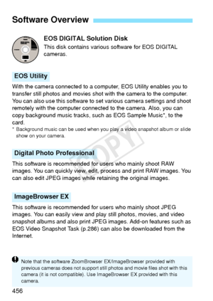 Page 456456EOS DIGITAL Solution Disk
This disk contains various software for EOS DIGITAL 
cameras.
With the camera connected to a computer, EOS Utility enables you to 
transfer still photos and movies shot with the camera to the computer. 
You can also use this software to  set various camera settings and shoot 
remotely with the computer connected to the camera. Also, you can 
copy background music tracks, such as EOS Sample Music*, to the 
card.
* Background music can be us ed when you play a video snapshot...