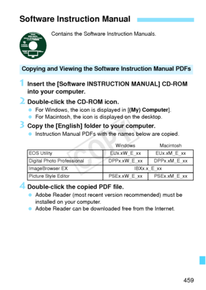 Page 459459
Contains the Software Instruction Manuals.
1Insert the [Software INSTRUCTION MANUAL] CD-ROM 
into your computer.
2Double-click the CD-ROM icon.
 For Windows, the icon is displayed in [ (My) Computer].
  For Macintosh, the icon is  displayed on the desktop.
3Copy the [English] folder to your computer.
 Instruction Manual PDFs with the names below are copied.
4Double-click the copied PDF file.
 Adobe Reader (most recent version recommended) must be 
installed on your computer.
  Adobe Reader can be...