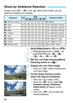 Page 9292
Except in the , < 7>, and  Basic Zone modes, you can 
select the ambience for shooting.
1Set the shooting mode to  or .
  If the shooting mode is < 8>, set 
one of the following: < 2>, < 3>, 
< 4 >, < 5>, < 6>, or < F>.
2Set the Live View shooting/Movie 
shooting switch to < A>.
3Display the Live View image.
 Press the < 0> button to display the 
Live View image.
4On the Quick Control screen, 
select the desired ambience.
  Press the < Q> button ( 7).
  Press the < V> key to select [  
Standard...