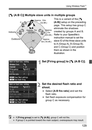 Page 129129
Using Wireless FlashN
[1  (A:B C)] Multiple slave units in multiple groups
This is a variant of the [ 1 
(A:B) ] setup on the preceding 
page. This setup has group C 
eliminate the shadows 
created by groups A and B.
Refer to your Speedlite’s 
instruction manual to set the 
slave ID of the three slave units 
to A (Group A), B (Group B), 
and C (Group C) and position 
them as shown in the 
illustration.
 1Set [Firing group] to [1  (A:B C)].
2Set the desired flash ratio and 
shoot.
Select [ A:B fire...