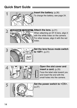 Page 1414
Quick Start Guide
1Insert the battery. (p.26)
To charge the battery, see page 24.
2Attach the lens. (p.31)
When attaching an EF-S lens, align it 
with the white index on the camera. 
For other lenses, align it with the red 
index.
3Set the lens focus mode switch 
to .
 (p.31)
4Open the slot cover and 
insert a card.
 (p.29)
Face the label side toward you 
and insert the end with the 
small holes into the camera.
5Set the power switch to < 1>. 
(p.27)
For EF lensFor EF-S lens 