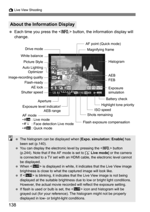 Page 138138
A Live View Shooting
Each time you press the < B> button, the information display will 
change.
About the Information Display
Magnifying frame
ISO speed
Shots remaining
Exposure level indicator/
AEB range
Aperture
Shutter speed Picture Style
Battery check
Exposure 
simulation
Drive mode
White balance
Flash exposure compensation
AF mode
•d : Live mode
• c : Face detection Live mode
• f : Quick mode AF point (Quick mode)
AEB
FEB
Highlight tone priority
Histogram
Image-recording quality
AE...