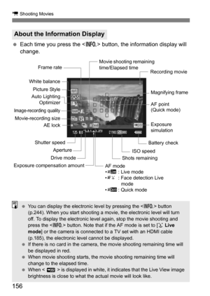 Page 156156
k Shooting Movies
Each time you press the < B> button, the information display will 
change.
About the Information Display
Magnifying frame
AE lock
ISO speed
Shots remaining
Exposure compensation amount Aperture
Shutter speed
Picture Style
Battery checkExposure 
simulation
White balance
Image-recording qualityAF point 
(Quick mode)
AF mode
• d : Live mode
• c : Face detection Live 
mode
• f : Quick mode
Movie-recording size
Movie shooting remaining 
time/Elapsed time
Recording movie
Auto Lighting...