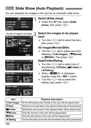 Page 182182
You can playback the images in the card as an automatic slide show.
1Select [Slide show].
Under the [4 ] tab, select [Slide 
show ], then press < 0>.
2Select the images to be played 
back.
 Turn the < 5> dial to select the item, 
then press < 0>.
All images/Movies/Stills
Turn the  dial to select one of the 
following: [
jAll images],  [kMovies] 
or [zStills]. Then press .
Date/Folder/Rating
 Turn the < 5> dial to select one of 
the following: [i Date], [nFolder ] or 
[9 Rating ].
 When < z > is...