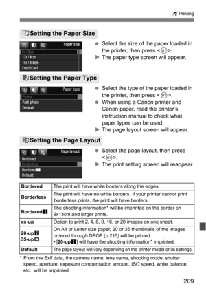 Page 209209
wPrinting
Select the size of the paper loaded in 
the printer, then press < 0>.
 The paper type screen will appear.
 Select the type of the paper loaded in 
the printer, then press < 0>.
 When using a Canon printer and 
Canon paper, read the printer’s 
instruction manual to check what 
paper types can be used.
 The page layout screen will appear.
 Select the page layout, then press 
.
 The print setting screen will reappear.
* From the Exif data, the camera name, lens name, shooting mode,...