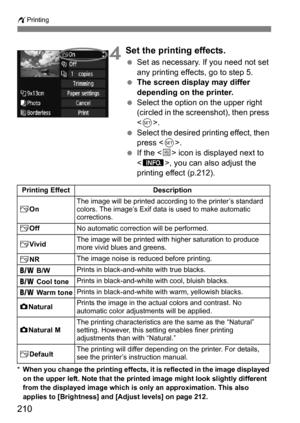 Page 210210
wPrinting
4Set the printing effects.
Set as necessary. If you need not set 
any printing effects, go to step 5.
 The screen display may differ 
depending on the printer.
 Select the option on the upper right 
(circled in the screenshot), then press 
.
 Select the desired printing effect, then 
press < 0>.
 If the < e> icon is displayed next to 
< z >, you can also adjust the 
printing effect (p.212).
* When you change the printing effects, it is reflected in the image displayed 
on the upper...