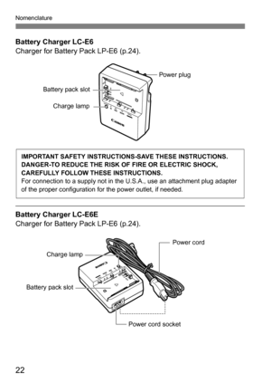 Page 2222
Nomenclature
Battery Charger LC-E6
Charger for Battery Pack LP-E6 (p.24).
Battery Charger LC-E6E
Charger for Battery Pack LP-E6 (p.24).
Battery pack slot
Charge lamp
Power plug
IMPORTANT SAFETY INSTRUCTIONS-SAVE THESE INSTRUCTIONS.
DANGER-TO REDUCE THE RISK OF FIRE OR ELECTRIC SHOCK, 
CAREFULLY FOLLOW THESE INSTRUCTIONS.
For connection to a supply not in the U.S.A., use an attachment plug adapter 
of the proper configuration for the power outlet, if needed.
Power cord 
Power cord socket
Battery pack...