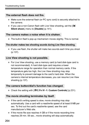 Page 264264
Troubleshooting Guide
Make sure the external flash (or PC sync cord) is securely attached to 
the camera.
 If you use a non-Canon flash with Live View shooting, set the [ z 
Silent shoot. ] menu to [Disable] (p.141).
 The built-in flash’s pop-up mechanism moves slightly. This is normal.
 If you use flash, the shutter will make two sounds each time you shoot 
(p.137).
 For Live View shooting, use a memory card (a hard disk-type card is 
not recommended). A hard disk-type card requires a lower...