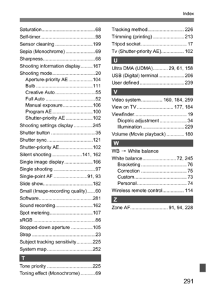Page 291291
Index
Saturation........................................ 68
Self-timer.........................................98
Sensor cleaning ............................199
Sepia (Monochrome) ......................69
Sharpness.......................................68
Shooting information display .........167
Shooting mode ................................ 20Aperture-priority AE ..................104
Bulb ..........................................111
Creative Auto ..............................55
Full Auto...