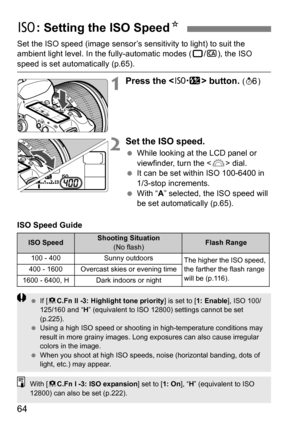 Page 6464
Set the ISO speed (image sensor’s sensitivity to light) to suit the 
ambient light level. In the fully-automatic modes (1/C), the ISO 
speed is set automatically (p.65).
1Press the  button. (9 )
2Set the ISO speed.
While looking at the LCD panel or 
viewfinder, turn the < 6> dial.
 It can be set within ISO 100-6400 in 
1/3-stop increments.
 With “ A” selected, the ISO speed will 
be set automatically (p.65).
ISO Speed Guide
i : Setting the ISO Speed N
ISO SpeedShooting Situation
(No flash)Flash...