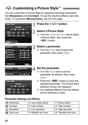 Page 6868
You can customize a Picture Style by adjusting individual parameters 
like [Sharpness ] and [Contrast ]. To see the resulting effects, take test 
shots. To customize [ Monochrome], see the next page.
1Press the  button.
2Select a Picture Style.
Turn the < 6> or  dial to select 
a Picture Style, then press the 
< B > button.
3Select a parameter.
Turn the < 5> dial to select the 
parameter, then press < 0>.
4Set the parameter.
 Turn the < 5> dial to set the 
parameter as desired, then press 
< 0 >.
...