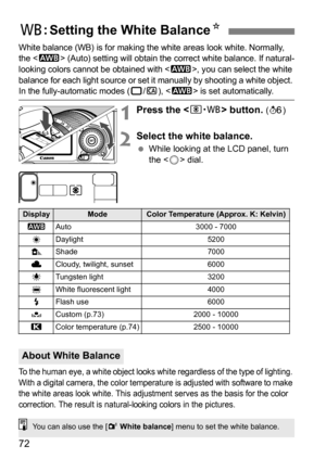 Page 7272
White balance (WB) is for making the white areas look white. Normally, 
the  (Auto) setting will obtain the correct white balance. If natural-
looking colors cannot be obtained with <
Q>, you can select the white 
balance for each light source or set  it manually by shooting a white object. 
In the fully-automatic modes (1/C),  is set automatically.
1Press the  button. (9 )
2Select the white balance.
While looking at the LCD panel, turn 
the < 5> dial.
To the human eye, a white object looks white...