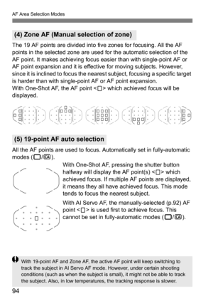 Page 9494
AF Area Selection Modes
The 19 AF points are divided into five zones for focusing. All the AF 
points in the selected zone are used for the automatic selection of the 
AF point. It makes achieving focus easier than with single-point AF or 
AF point expansion and it is effect ive for moving subjects. However, 
since it is inclined to focus the nearest subject, focusing a specific target 
is harder than with single-point AF or AF point expansion.
With One-Shot AF, the AF point < S> which achieved focus...