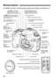 Page 1616
For detailed information, reference page numbers are provided in parentheses (p.**).
Nomenclature
HDMI mini OUT terminal (p.185)
Remote control terminal (p.112) (N3 type) PC terminal (p.134)Hot shoe (p.133)
Built-in flash/AF-assist beam 
(p.115/90)
EF-S lens mount index (p.31)
Grip 
(Battery 
compartment) DC coupler cord 
hole (p.250) Flash-sync contacts 
Shutter button
(p.35) Mode Dial (p.20)
Lens lock pin
Lens mount
Contacts (p.13)
Body cap (p.31) Depth-of-field 
preview button
(p.105)
Red-eye...