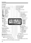 Page 1818
Nomenclature
LCD Panel
The display will show only the settings currently applied.
Shutter speed
Busy (buSY)
Built-in flash recycling (buSY)
 Highlight tone priority (p.225)
Image-recording quality (p.60)
37   Large/Fine
38 Large/Normal
47 Medium/Fine
48 Medium/Normal
67 Small/Fine
68 Small/Normal
1 RAW
a1 Medium RAW
61 Small RAW
Flash exposure compensation (p.117) Battery check (p.28)
zxcm
b n
White balance (p.72)
  Q Auto
  W Daylight
  E Shade
  R Cloudy
  Y Tungsten light
  U 
White 
   fluorescent...