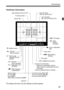 Page 1919
Nomenclature
Viewfinder Information
The display will show only the settings currently applied.
Spot metering circle (p.107)Grid (p.49) Area AF frame/
Zone AF frame (p.91)
 AF points 
 Spot AF points (p.91)
  AE lock/
 AEB in-progress
  Flash-ready
        Improper FE lock 
 warning   FE lock/
 FEB in-progress
  High-speed sync 
 (FP flash)  Exposure level indicator
  Exposure compensation amount
  Flash exposure compensation amount
 AEB range
Red-eye reduction lamp-on indicator Focus confirmation...