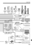 Page 253253
System Map
EF-S lenses EF lenses 
Stereo AV  Cable  AVC-DC400ST  Timer Remote 
Controller TC-80N3  Remote 
Switch 
RS-80N3  Wireless 
Controller  LC-5 
HDMI Cable HTC-100  External microphone 
Interface Cable  IFC-200U 
Interface Cable IFC-500U 
EOS Solution  Disk EOS Software 
Instruction Manuals  Disk
Wireless File Transmitter WFT-E5USB external media 
USB GPS unit TV/Video 
Wireless LAN  access point 
Wireless LAN adapter 
Ethernet port 
PC card slot  USB port 
Windows 7 
Windows Vista 
Windows XP...