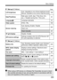 Page 259259
Menu Settings
6 Set-up 2  (Yellow)Page
7 Set-up 3 (Yellow)
LCD brightnessAuto: Adjustable to one of three brightness levelsManual: Adjustable to one of seven brightness levels189
Date/Time/Zone
Date (year, month, day) / Time (hour, min., 
sec.) / Daylight saving time / Time zone43
Language K
Language selectable42
Video system
NTSC / PAL184
Sensor cleaning
Auto cleaning: Enable / Disable200Clean now
Clean manually203
VF grid display
Disable / Enable49
GPS device settings
Settings available when the...