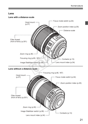 Page 2121
Nomenclature
Lens
Lens with a distance scale
Lens without a distance scale
Focus mode switch (p.34)Lens mount index (p.34) Contacts (p.13)
Hood mount 
(p.37)
Filter thread 
(front of lens) (p.301)
Focusing ring (p.80, 167)
Zoom ring (p.35) Zoom position index (p.35)
Image Stabilizer switch (p.38) Distance scale
Focus mode switch (p.34)
Image Stabilizer switch (p.38) Lens mount index (p.34) Contacts (p.13)
Hood mount 
(p.37)
Filter thread 
(front of lens) (p.301) Focusing ring (p.80, 167)
Zoom ring...