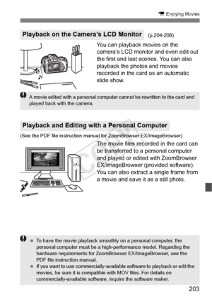 Page 203203
k Enjoying Movies
You can playback movies on the 
camera’s LCD monitor and even edit out 
the first and last scenes. You can also 
playback the photos and movies 
recorded in the card as an automatic 
slide show.
(See the PDF file instruction manu al for ZoomBrowser EX/ImageBrowser)
The movie files recorded in the card can 
be transferred to a personal computer 
and played or edited with ZoomBrowser 
EX/ImageBrowser (provided software).
You can also extract a single frame from 
a movie and save it as...