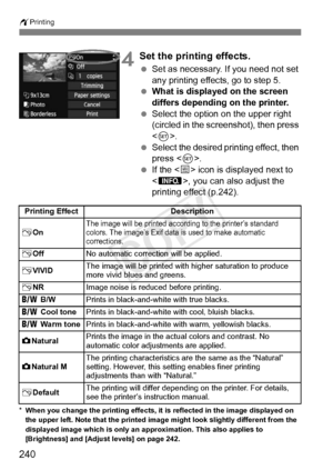 Page 240240
wPrinting
4Set the printing effects.
 Set as necessary. If you need not set 
any printing effects, go to step 5.
  What is displayed on the screen 
differs depending on the printer.
  Select the option on the upper right 
(circled in the screenshot), then press 
.
  Select the desired printing effect, then 
press < 0>.
  If the < e> icon is displayed next to 
< z >, you can also adjust the 
printing effect (p.242).
* When you change the printing effects, it  is reflected in the image displayed on...