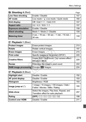 Page 279279
Menu Settings
z Shooting 4 (Red)Page
3 Playback 1  (Blue)
4  Playback 2 (Blue)
Live View shootingEnable / Disable157
AF mode
Live mode /  u Live mode / Quick mode160
Grid display
Off / Grid 1 l / Grid 2 m157
Aspect ratio3:2 / 4:3 / 16:9 / 1:1157
Exposure simulationEnable / Disable158
Silent shootingMode 1 / Mode 2 / Disable159
Metering timer4 sec. / 16 sec. / 30 se c. / 1 min. / 10 min. / 
30 min.159
Protect images
Erase-protect images213
Rotate
Rotate vertical images197
Erase images
Erase images215...