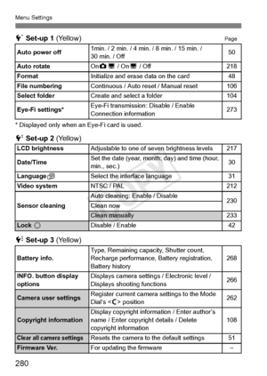 Page 280280
Menu Settings
5 Set-up 1 (Yellow)Page
* Displayed only when an  Eye-Fi card is used.
6 Set-up 2  (Yellow)
7  Set-up 3  (Yellow)
Auto power off1min. / 2 min. / 4 min. / 8 min. / 15 min. / 
30 min. / Off50
Auto rotate
On zD  / On D / Off218
Format
Initialize and erase data on the card48
File numbering
Continuous / Auto re set / Manual reset106
Select folder
Create and select a folder104
Eye-Fi settings*
Eye-Fi transmission: Disable / Enable
Connection information273
LCD brightness
Adjustable to one of...