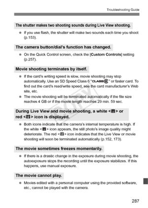 Page 287287
Troubleshooting Guide
 If you use flash, the shutter will  make two sounds each time you shoot 
(p.153).
  On the Quick Contro l screen, check the [Custom Controls] setting 
(p.257).
  If the card’s writing speed is  slow, movie shooting may stop 
automatically. Use an SD Speed Class 6 “ ” or faster card. To 
find out the card’s read/write speed,  see the card manufacturer’s Web 
site, etc.
  The movie shooting will be terminated  automatically if the file size 
reaches 4 GB or if the movie  length...